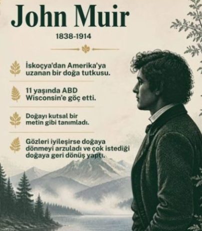 Yosemite’nin Sesi: John Muir